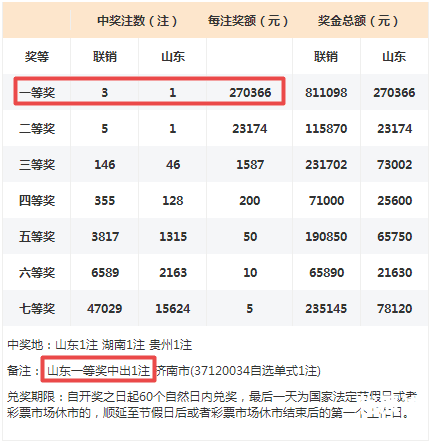 全年开奖记录全年开奖记录