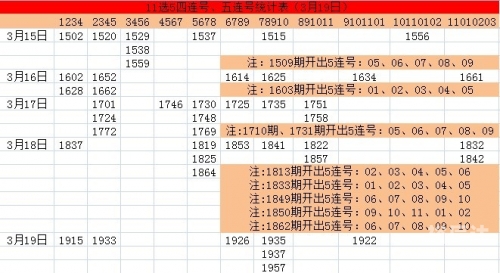 安徽11选5，彩票游戏的新篇章