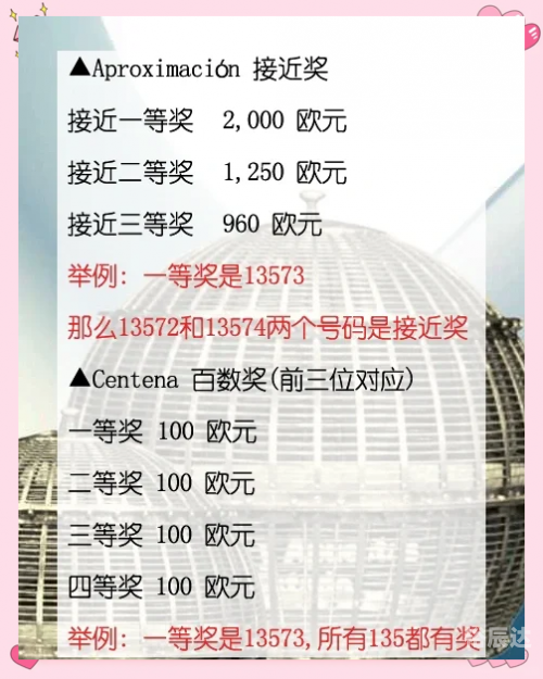 亿万彩票亿万彩票，揭秘彩票世界-第2张图片