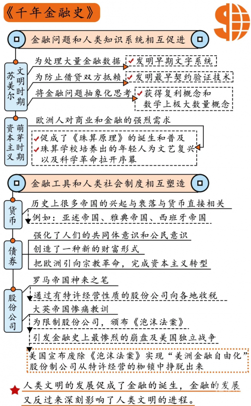 金币交易金币交易，财富的桥梁与风险控制-第2张图片