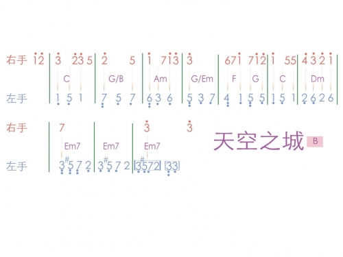 天空之城简谱下载