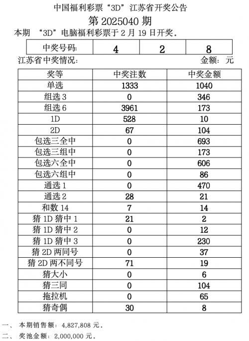3d开奖的结果查询今天3D开奖结果查询