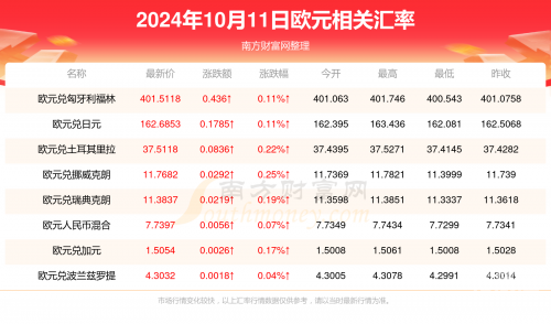 599599香港开奖直播599599香港开奖直播，揭晓幸运时刻-第2张图片