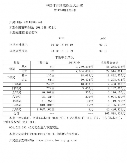 今晚六开彩开奖开奖结果今晚六开彩开奖结果揭晓-第2张图片