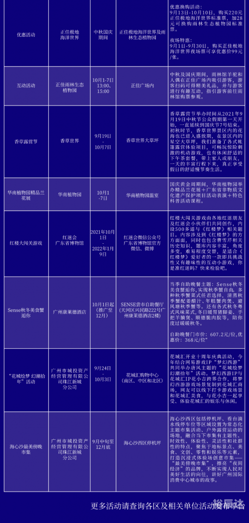 新澳门六开彩资料大全