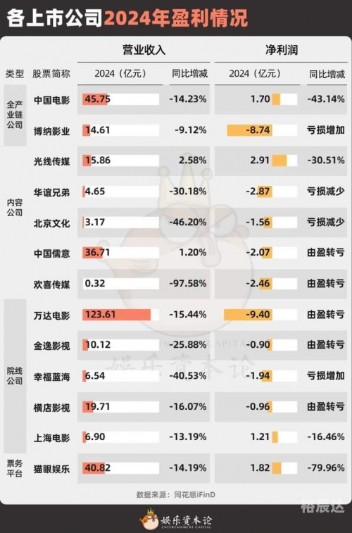 2024香港全年免费资料阿修罗2024香港全年免费资料概览-第2张图片
