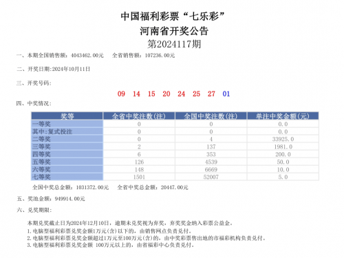 中国福利彩票官方网站，福利彩票的权威平台-第2张图片