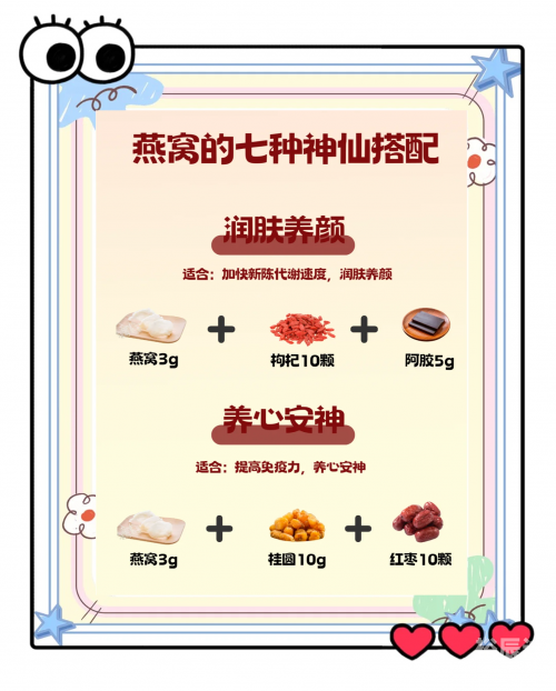 天然燕窝价格天然燕窝价格概述