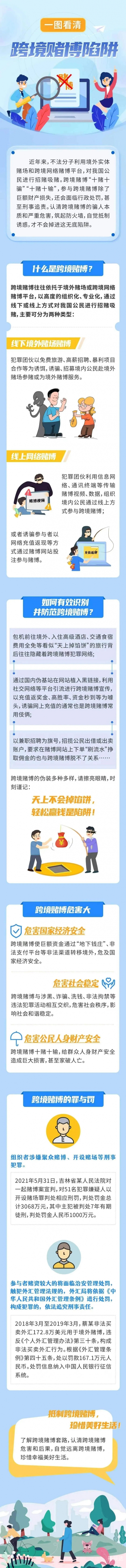 天下彩wap，网络赌博的陷阱-第1张图片