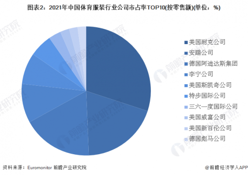 2023香港最准资料篮月亮2023香港最准资料，探寻市场趋势与投资机会-第1张图片