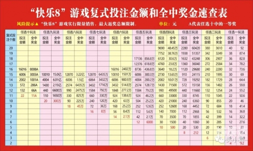 快乐8今天开奖结果今天快乐8开奖结果揭晓，喜讯连连-第2张图片