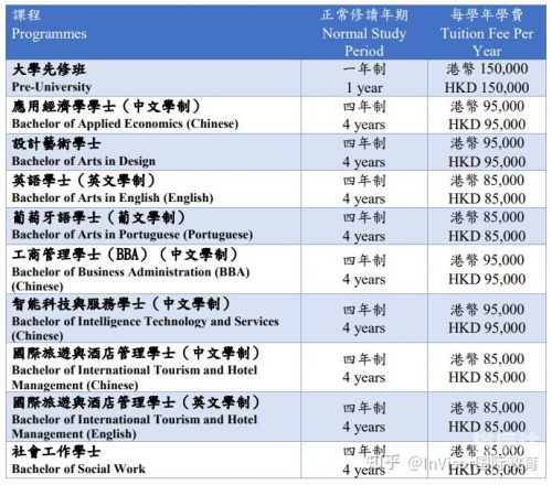 澳门资料澳门资料库82771877澳门资料大全-第3张图片