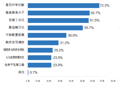 321全讯网，科技前沿的窗口