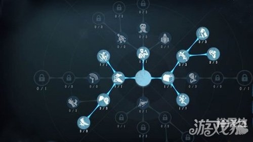 多玩DNF加点模拟器，轻松规划游戏角色加点-第3张图片