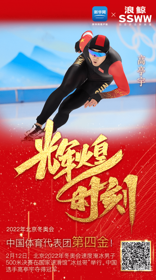 2022年今日香港盛事回顾