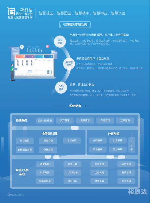 管家婆论坛管家婆论坛，探索数字化管理的新天地-第2张图片