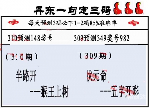 彩迷网福彩3d彩迷网，彩迷的乐园-第2张图片