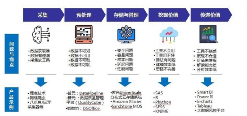三期必出特一肖三期必出特一肖，揭秘未来趋势