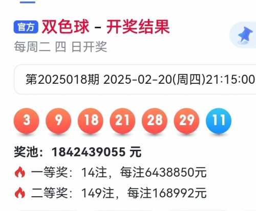 双色球129期文章-第2张图片