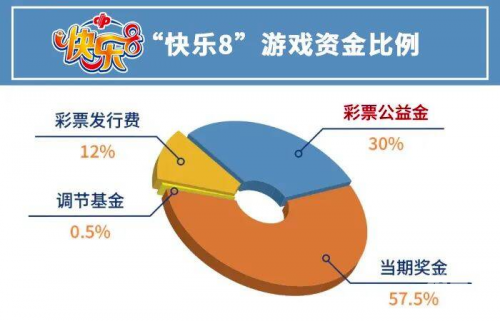 天空彩票与你同行免费资料大全天空彩票与你同行免费资料大全