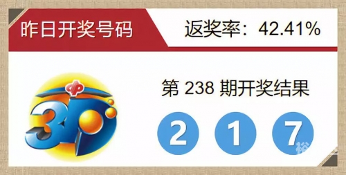 香港本港最快开奖结果238期-第2张图片