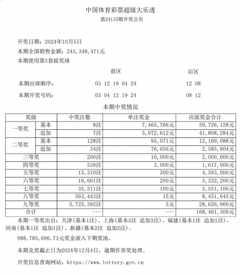 高手彩票网投导航网高手彩票网，彩票投注的新选择