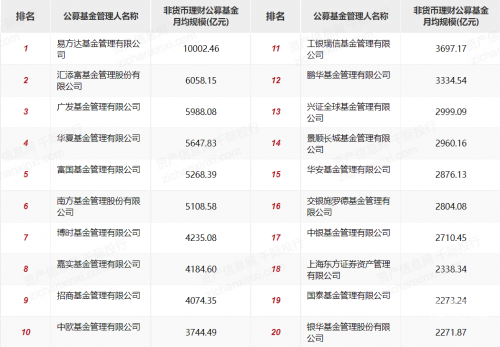 2021年香港免费资料大全2021年香港免费资料大全