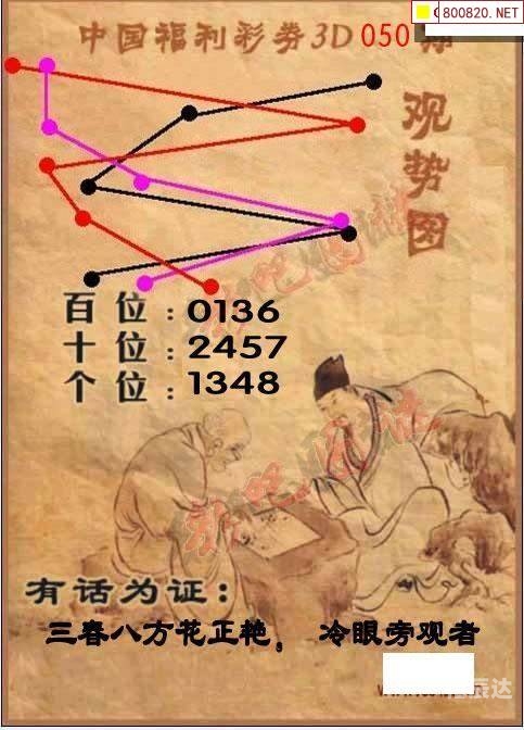 彩吧论坛首页彩票论坛福彩论坛体彩论坛解太湖彩吧论坛首页-第2张图片