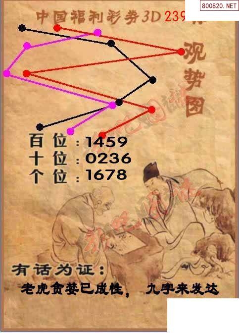 彩吧论坛首页彩票论坛福彩论坛体彩论坛解太湖彩吧论坛首页