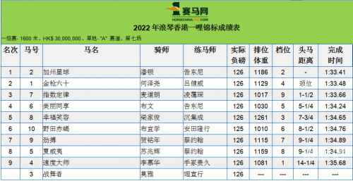 香港开马开奖现场直播香港开马开奖现场直播