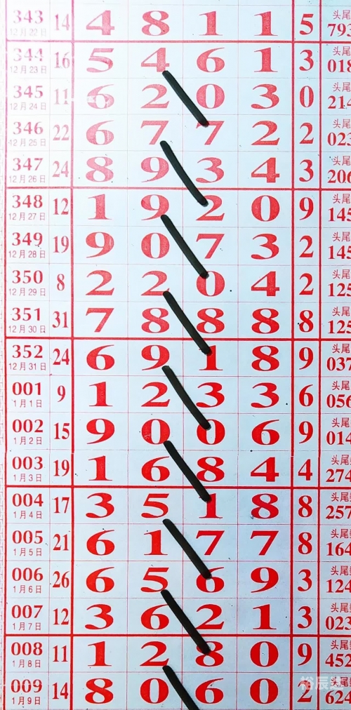 排列五带连线(专业版)老版排列五带连线专业版文章