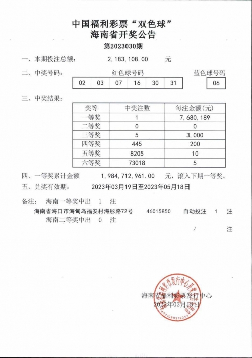 南国彩票精彩论坛南国彩票精彩论坛，探秘彩票世界-第3张图片