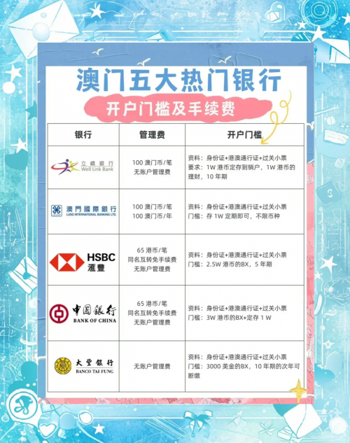 澳门最快最准的资料免费澳门最快最准的资料免费获取途径