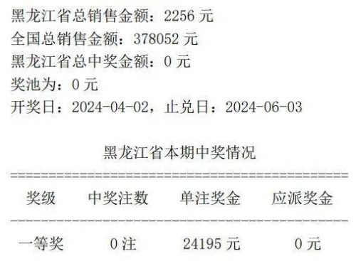 香港开奖结果开奖记录全回顾-第2张图片