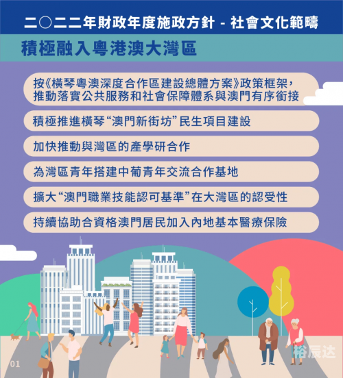 2022澳门资料大全，最准信息与实用指南-第2张图片