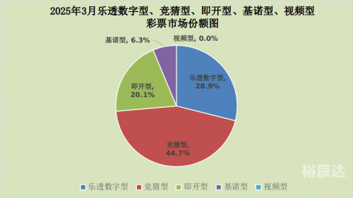 天空彩票与你同行新版免费资料大全天空彩票与你同行-第2张图片