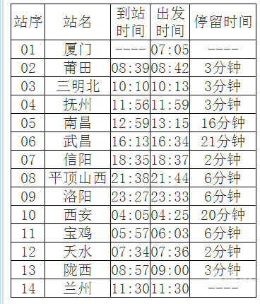 新余列车时刻表查询新余列车时刻表-第2张图片
