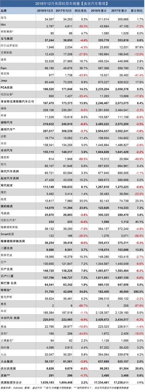 2018正版免费全年资料大放送-第3张图片