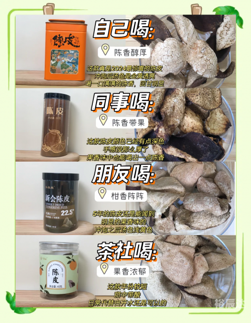 陈皮十大品牌排行榜揭晓