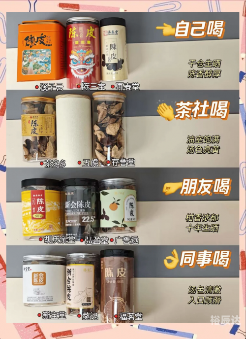 陈皮十大品牌排行榜揭晓-第2张图片
