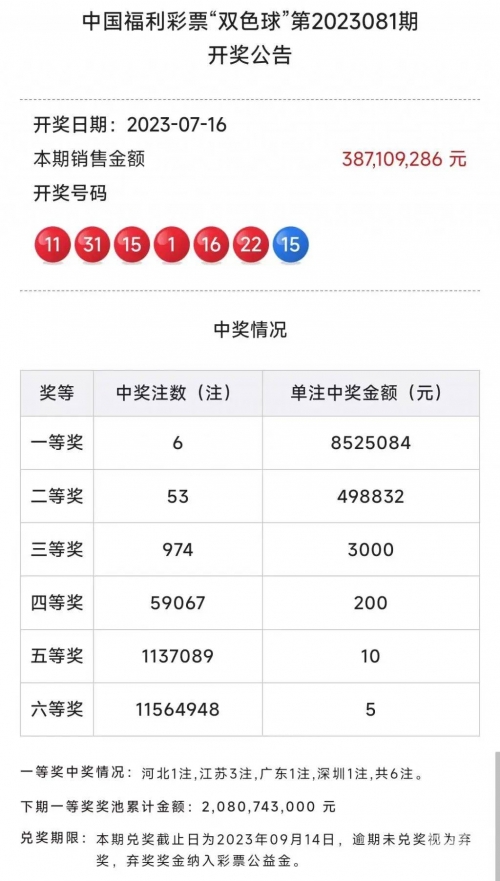 管家婆一肖一码100中奖网站管家婆一肖一码100中奖网站介绍-第3张图片