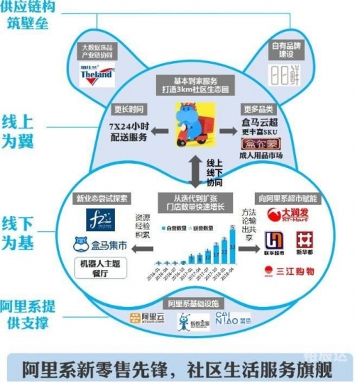 超旺商业管理系统超旺商业管理系统，引领商业未来