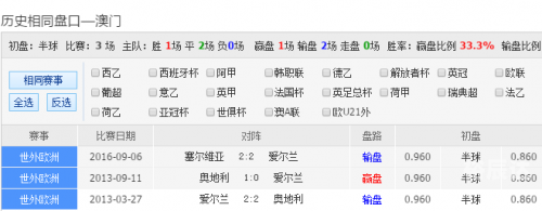 42923澳彩资料查询下载澳彩42923解析