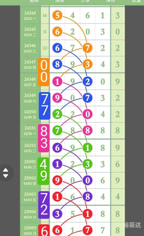 铁算算盘4887 论坛4887铁算盘资料管家婆，智慧生活的得力助手-第3张图片