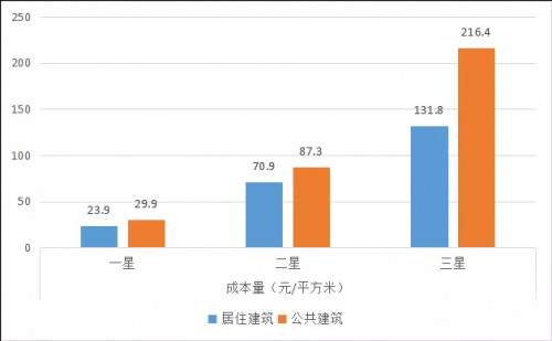 博牛注册衣7o777博牛注册，开启数字化新篇章-第3张图片