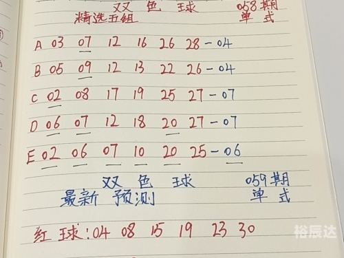 双色球预测专家最准双色球预测专家最准文章
