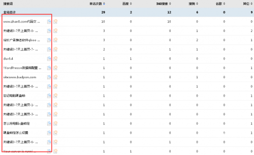 35选7走势图关键词，35选7走势图-第2张图片