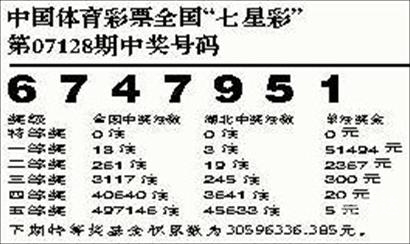 七乐彩中奖开奖号码七星彩中奖开奖号码揭晓-第2张图片