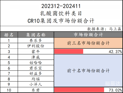 澳门2024最新饮料大全澳门2024最新饮料大全-第3张图片