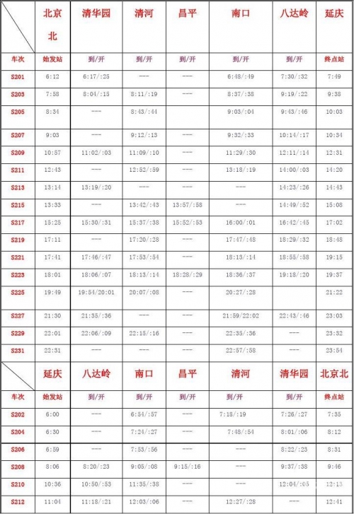 廊坊列车时刻表廊坊列车时刻表-第2张图片